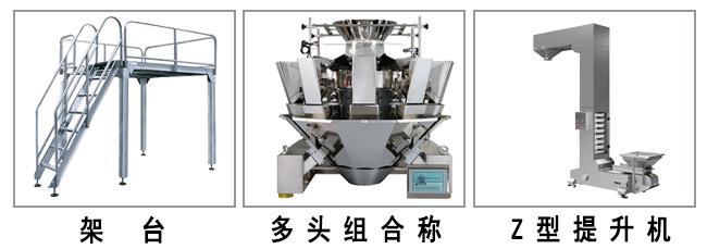 給袋式包裝機(jī)配置