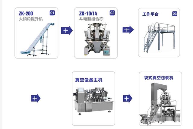 給袋式真空包裝機分解圖