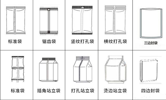 自動給袋式包裝機包裝樣品